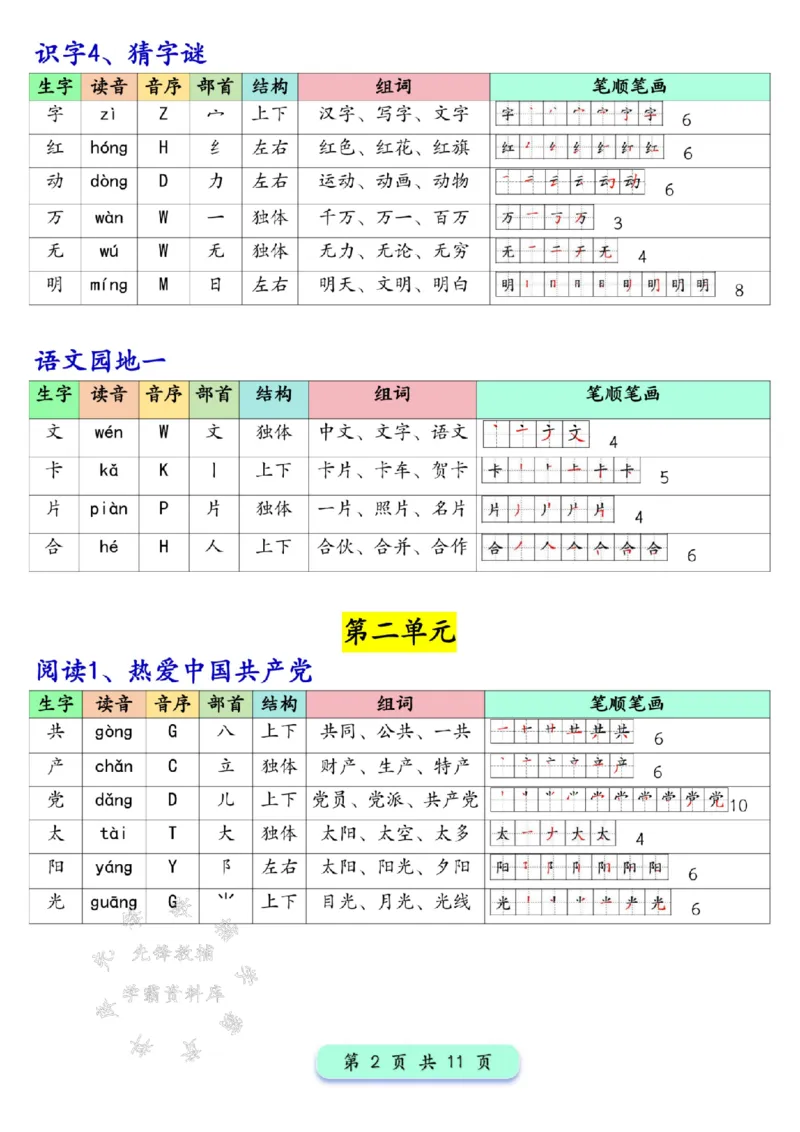 《新版一年级下册语文写字表生字预习200字SY(1)_1年级下册同步教辅_1下-语文_一下语文-生字+字帖》第2页预览