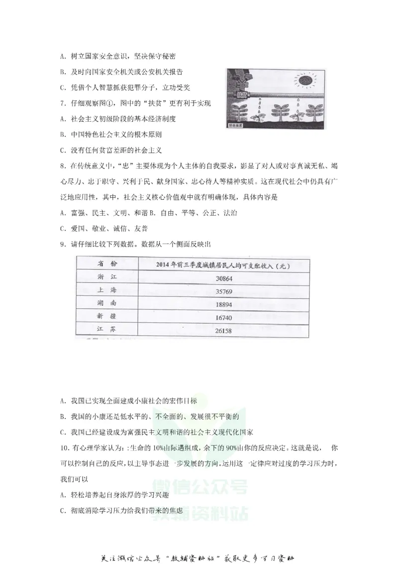 《2020贵州省贵阳市中考道德与法治真题及答案_初高中资料库_初中资料库（转存避免链接过期失效）_初中政治》第2页预览