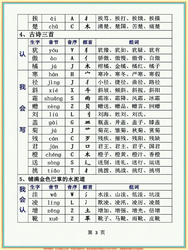 《三年级上册语文生字组词大全,比较全面,打印给孩子贴在书上,再也不怕孩子出错了!#三年级上册语文#三年级语文重点归纳#小学语文生字#词语积累#生字》第3页预览