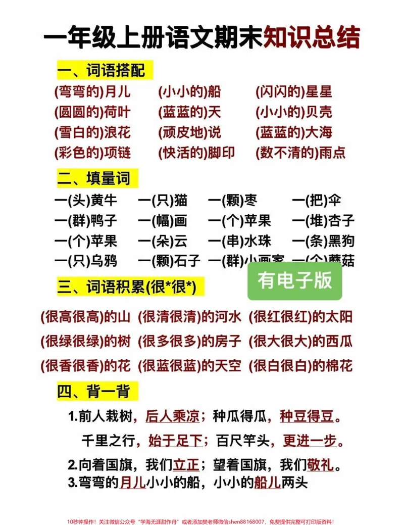《一年级上册语文期末知识总结‼️。这些都是考试的必考考点‼️建议家长打印出来给孩子多记多背多积累✍️期末考试不丢分‼️#期末复习#一年级#一年级语文#知识点总结#学霸秘籍》第1页预览