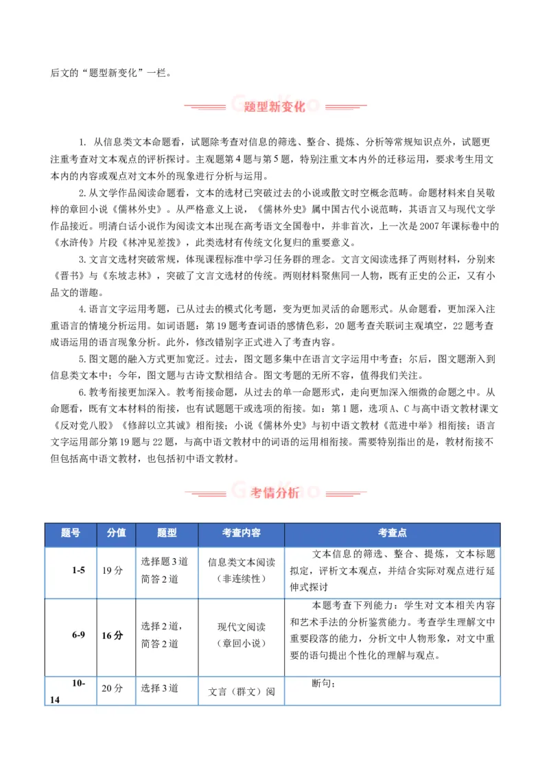 《2025年高考语文真题完全解读（全国二卷）_高考一二三轮复习_语文_2026年-语文专项复习_2025年高考语文真题完全解读-G338》第2页预览