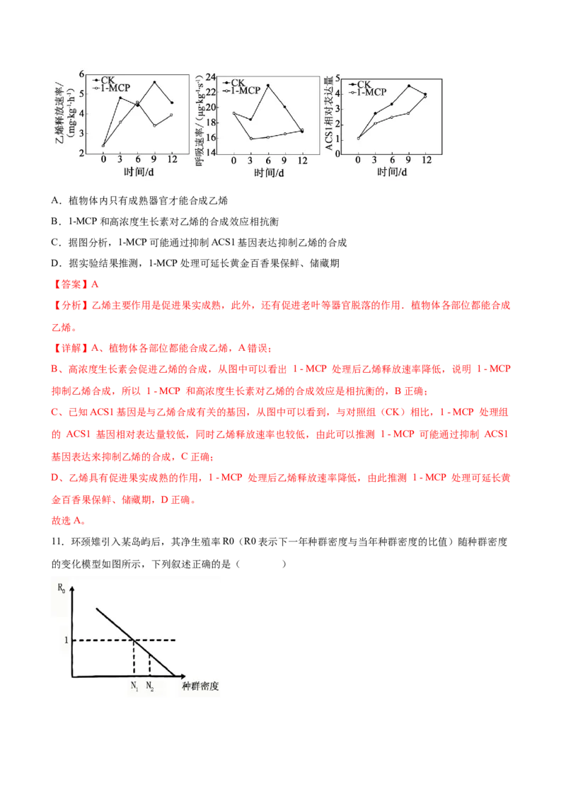 《仿真模拟预测卷（解析版）_高考一二三轮复习_生物_生物三轮冲刺_大题精做冲刺2025年高考生物大题突破+限时集训（新高考通用）》第8页预览