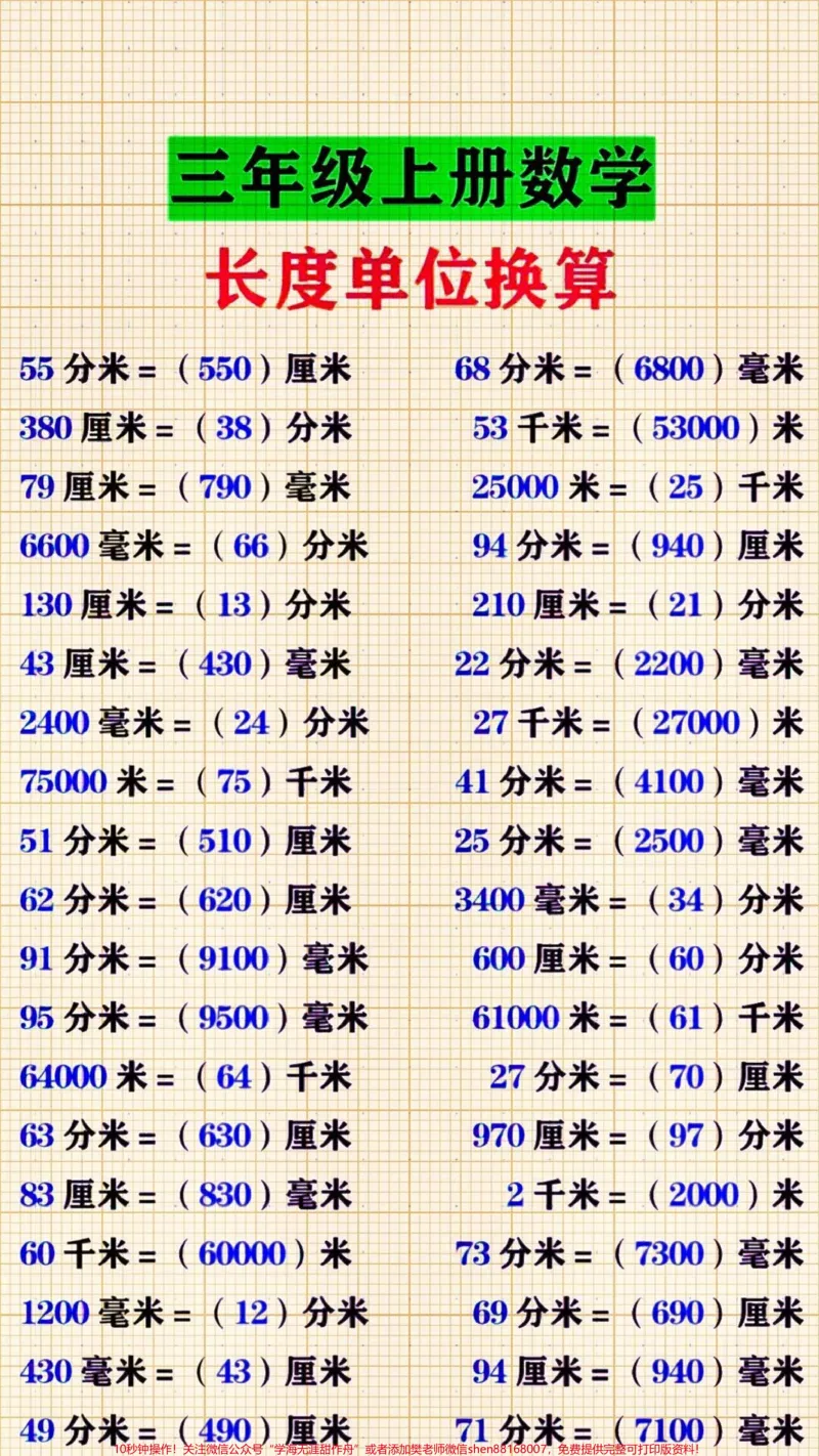 《三年级上册数学长度单位换算整理归纳#家长收藏孩子受益#教育#小学知识点归纳#每天学习一点点》第1页预览
