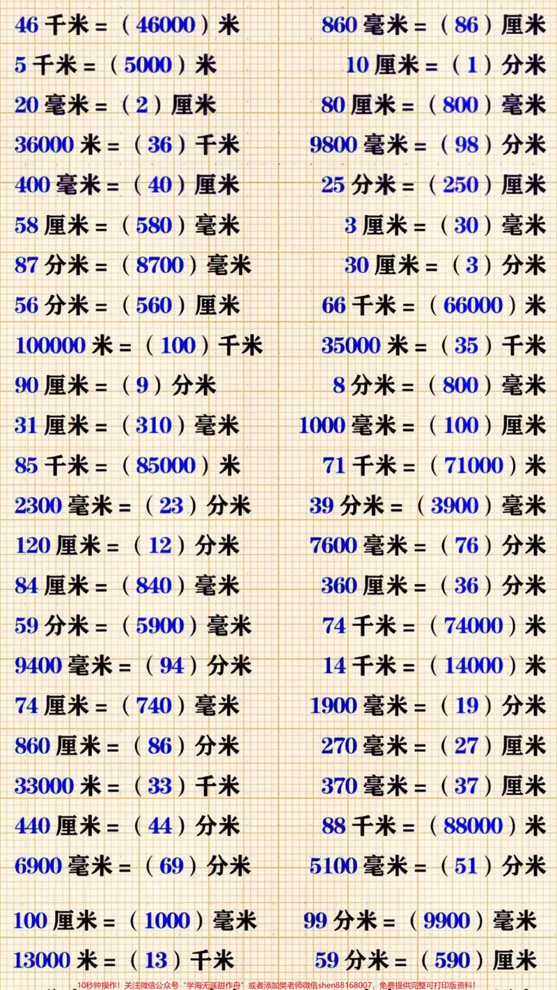 《三年级上册数学长度单位换算整理归纳#家长收藏孩子受益#教育#小学知识点归纳#每天学习一点点》第2页预览