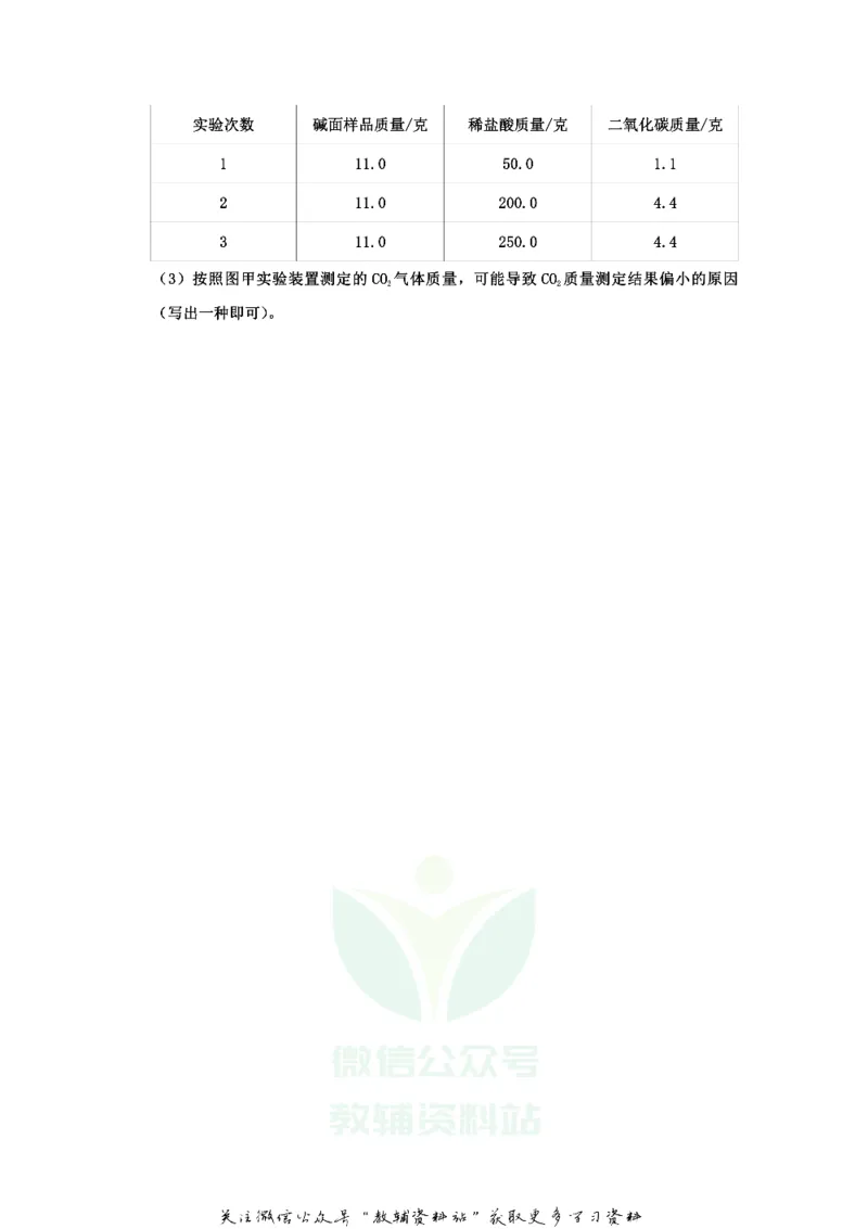 《2020浙江省金华市中考化学真题及答案_初高中资料库_初中资料库（转存避免链接过期失效）_初中化学》第8页预览