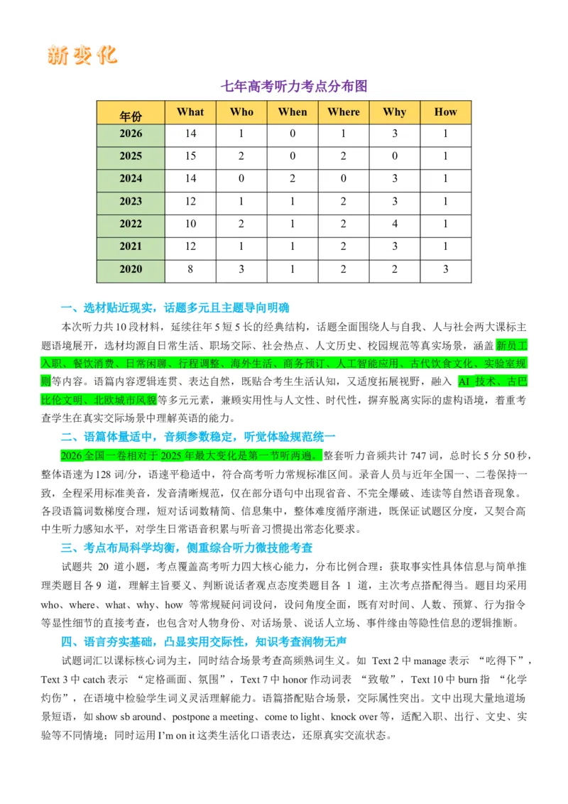 《2026年高考英语真题完全解读（全国一卷）（试卷点评）_高考一二三轮复习_英语_2027年高考英语专项更新中_2027年高考英语真题完全解读-G338_2027版》第7页预览