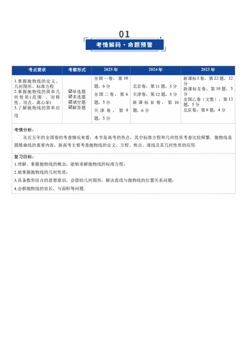 《第07讲抛物线及其性质（复习讲义）（全国通用）（教师版）_高考一二三轮复习_数学_2026年_2026年高考数学一轮复习讲义+练习+课件（新教材新高考）-G55_2026版_第八章平面解析几何》第2页预览