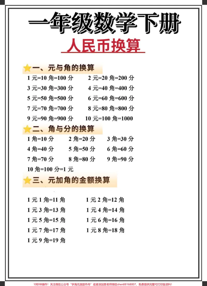 《一年级数学人民币换算重点。#一年级#一年级数学下册#知识点总结#一年级数学人民币巧换算#人民币换算》第2页预览