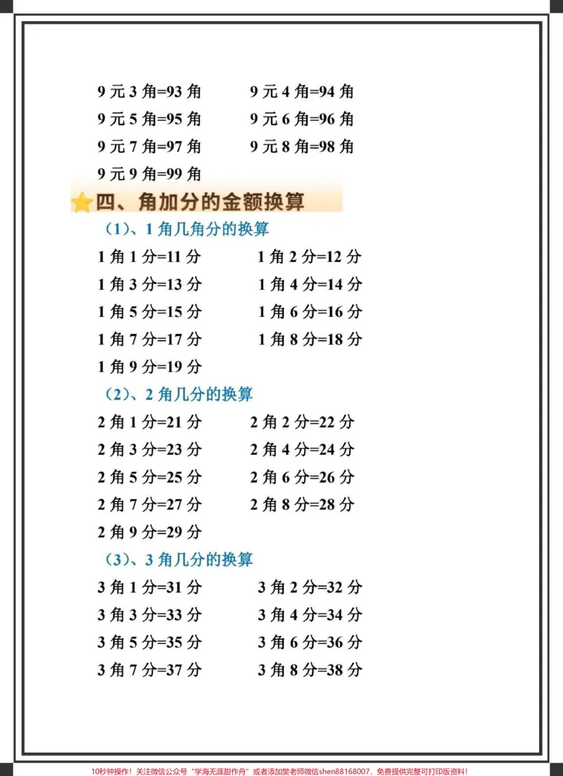 《一年级数学人民币换算重点。#一年级#一年级数学下册#知识点总结#一年级数学人民币巧换算#人民币换算》第3页预览