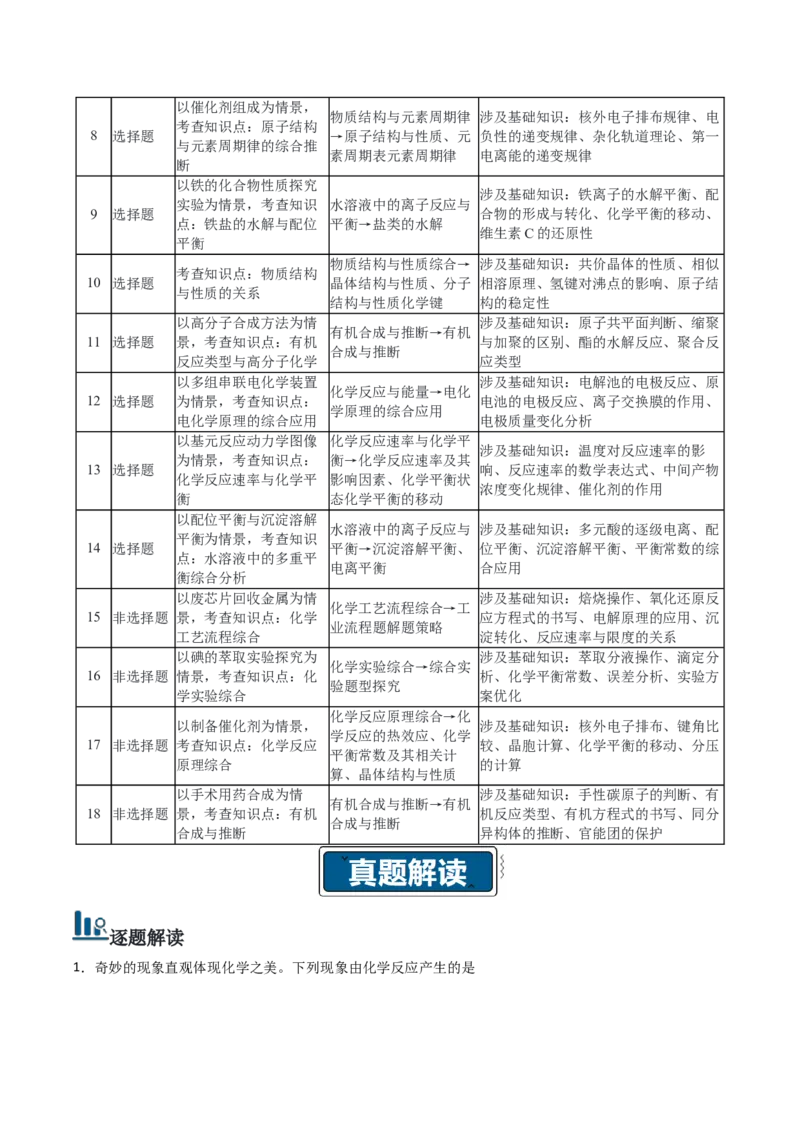 《2026年高考化学真题完全解读（河南卷）_高考一二三轮复习_化学_2027年高考化学专项复习_2027年高考化学真题完全解读-G338_2027版》第3页预览
