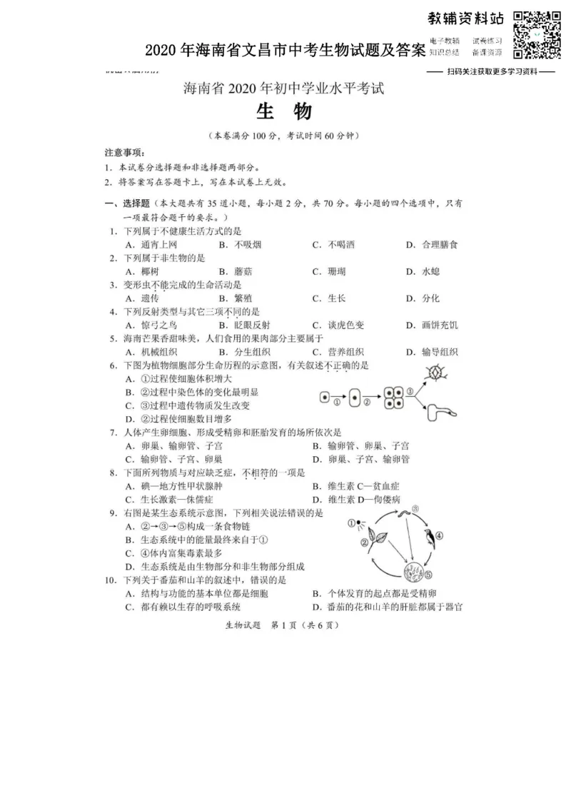 《2020海南省文昌市中考生物试题及答案_初高中资料库_初中资料库（转存避免链接过期失效）_初中生物》第1页预览