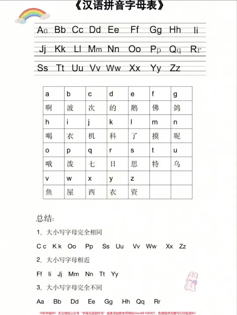 《一年级汉语拼音字母表，正在学的难题，搞定它！#一年级#汉语拼音#汉语拼音教学#拼音#一年级语文》第1页预览