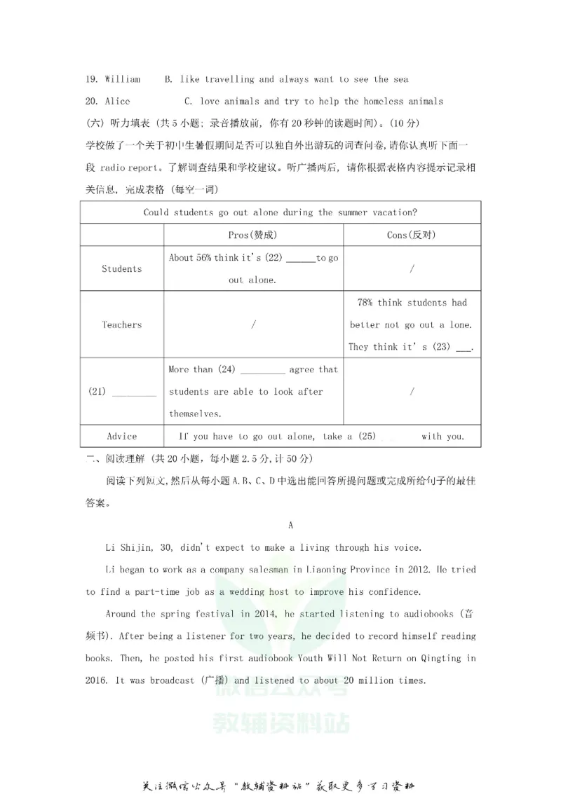 《2020山东省德州市中考英语真题及答案_初高中资料库_初中资料库（转存避免链接过期失效）_初中英语》第3页预览