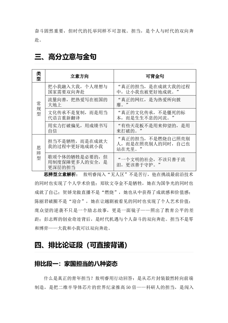 《2026届高考最新作文热点素材汇总：八大母题①：青年担当·家国情怀_高考一二三轮复习_语文_2027年高考语文专项复习_102027届高考最新作文素材分析记背》第7页预览