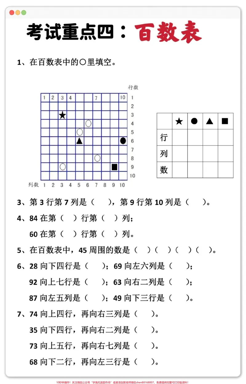 《一年级数学下册期末重点九大项。每个单元测试考点重点总结～人手一份，孩子期末考轻松通过！！#期末考试#必考考点#知识点总结#一年级数学下册#学霸秘籍》第5页预览