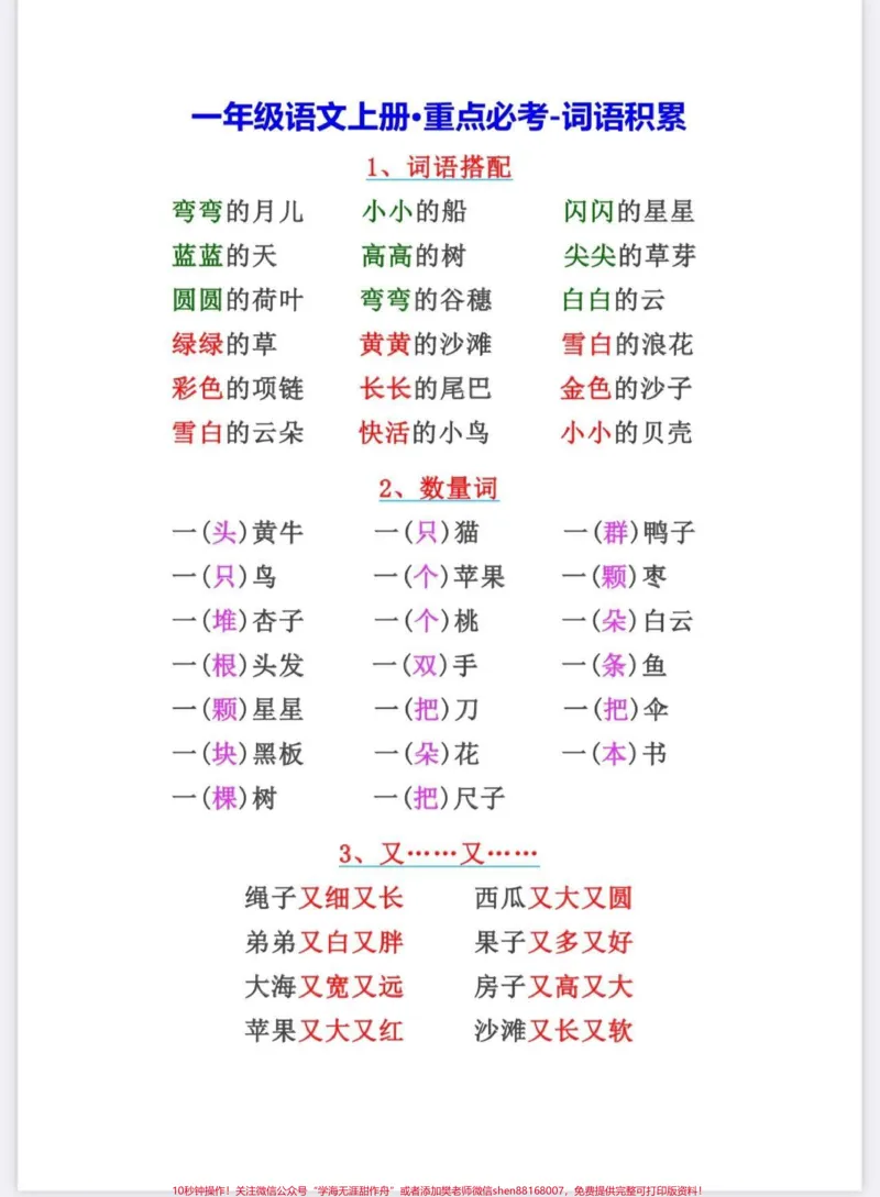 《一年级语文考前必备知识清单。一年级语文上册,重点必考词语积累。#一年级#词语积累#一年级语文上册#一年级重点知识归纳#家长收藏孩子受益》第1页预览