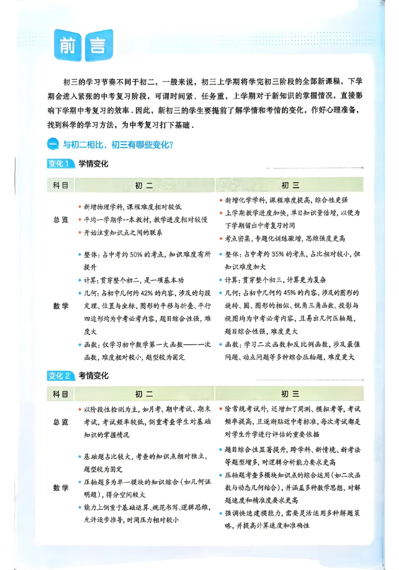 《主书_2026秋初中教辅合集_2027一本系列_2027《一本•预备新初三》9上（语数英物化）_2027《一本•预备新初三》9上数学（人教版）》第3页预览