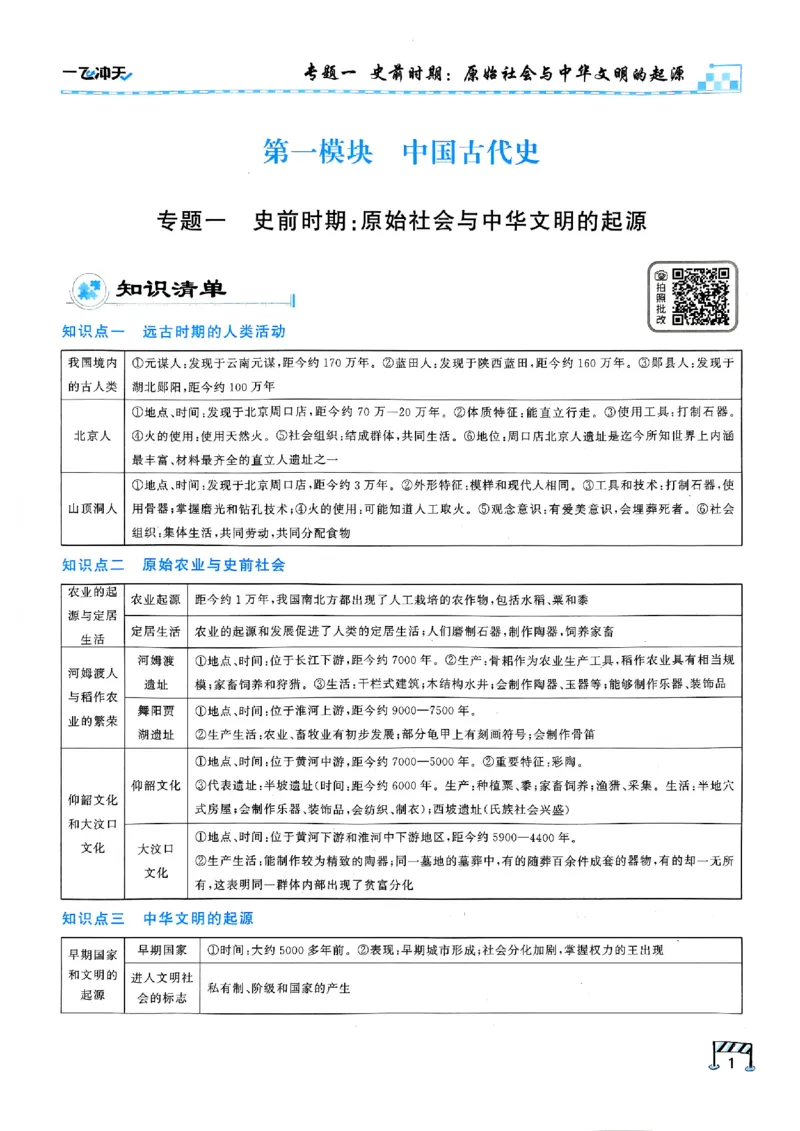 《主书_2026秋初中教辅合集_2027《一飞冲天•中考专项精品试题分类》（中考）（7科全）_2027《一飞冲天•中考专项精品试题分类》（中考）（历史）》第7页预览