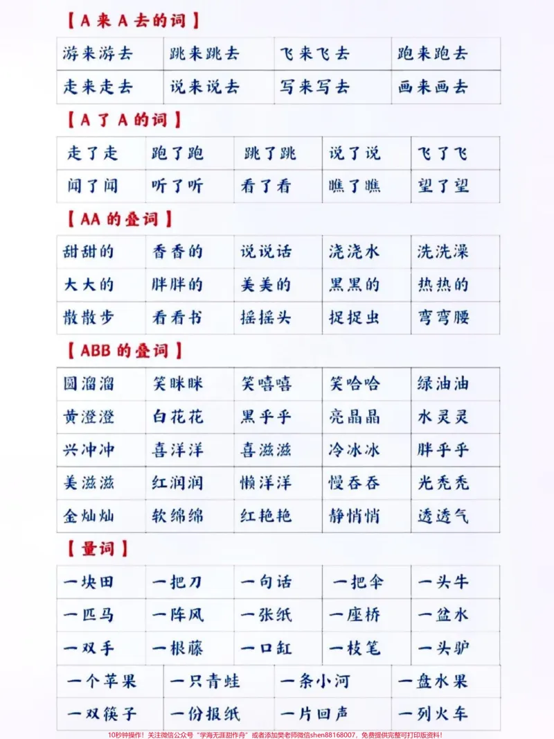 《一年级语文常见词语汇集。#关注我持续更新小学知识#暑假预习#小学语文#词语积累#一年级语文@qunju888.com小助手@qunju888.com热点宝@qunju888.com创作者中心@qunju888.com来客官方助推官@qunju888.com广告助手》第2页预览