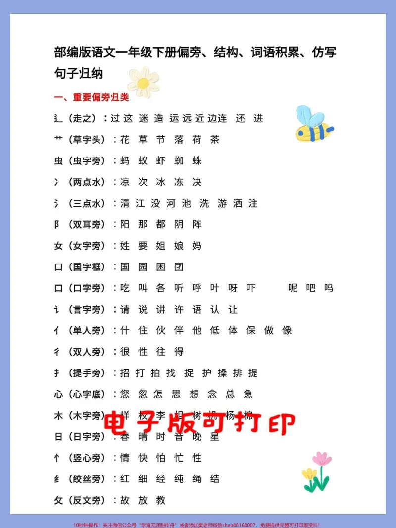 《一年级语文下册形近字,多音字,偏旁部首。组词造句常用词语累积#一年级语文下册#小学语文知识点#形近字#偏旁部首#多音字积累》第1页预览