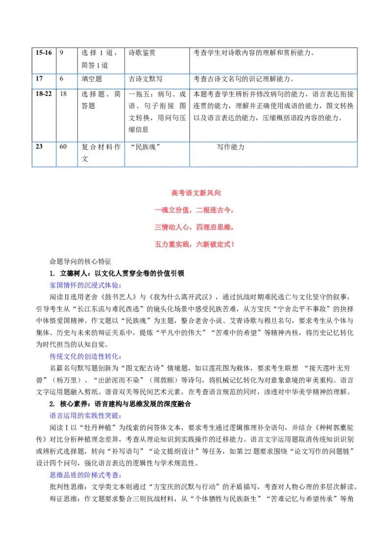 《2025年高考语文真题完全解读（全国一卷）_高考一二三轮复习_语文_2026年-语文专项复习_2025年高考语文真题完全解读-G338》第3页预览