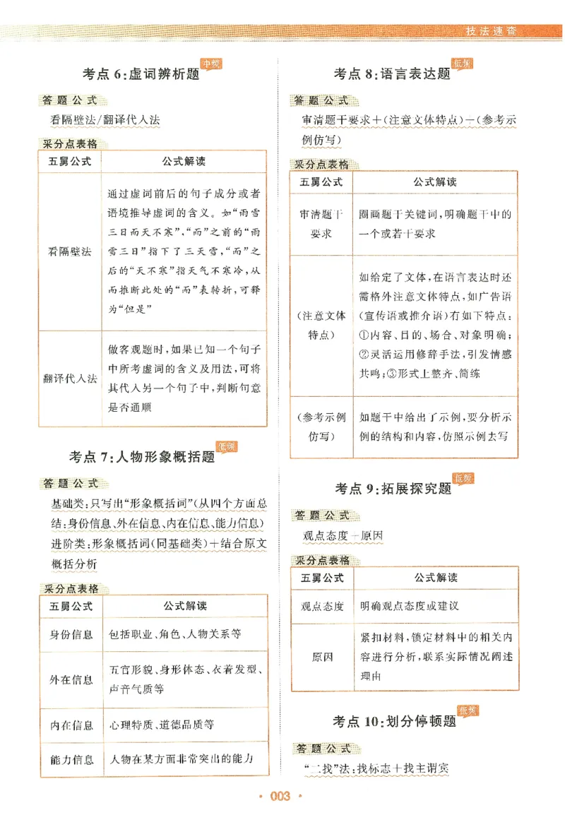 《中考文言文阅读：大操练-解析册_2026秋初中教辅合集_五哥中考文言文阅读：大操练（精练册+解析册）》第5页预览