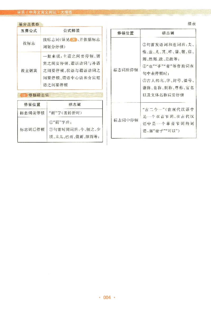 《中考文言文阅读：大操练-解析册_2026秋初中教辅合集_五哥中考文言文阅读：大操练（精练册+解析册）》第6页预览