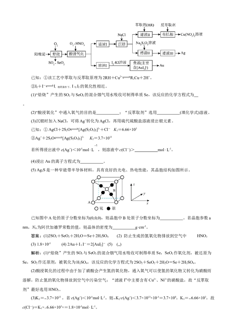 《2026届高考化学二轮《化学工艺流程》大题专练01(教师版)_高考一二三轮复习_化学_2027年高考化学专项复习_52027届高考化学大题专项强化训练》第6页预览