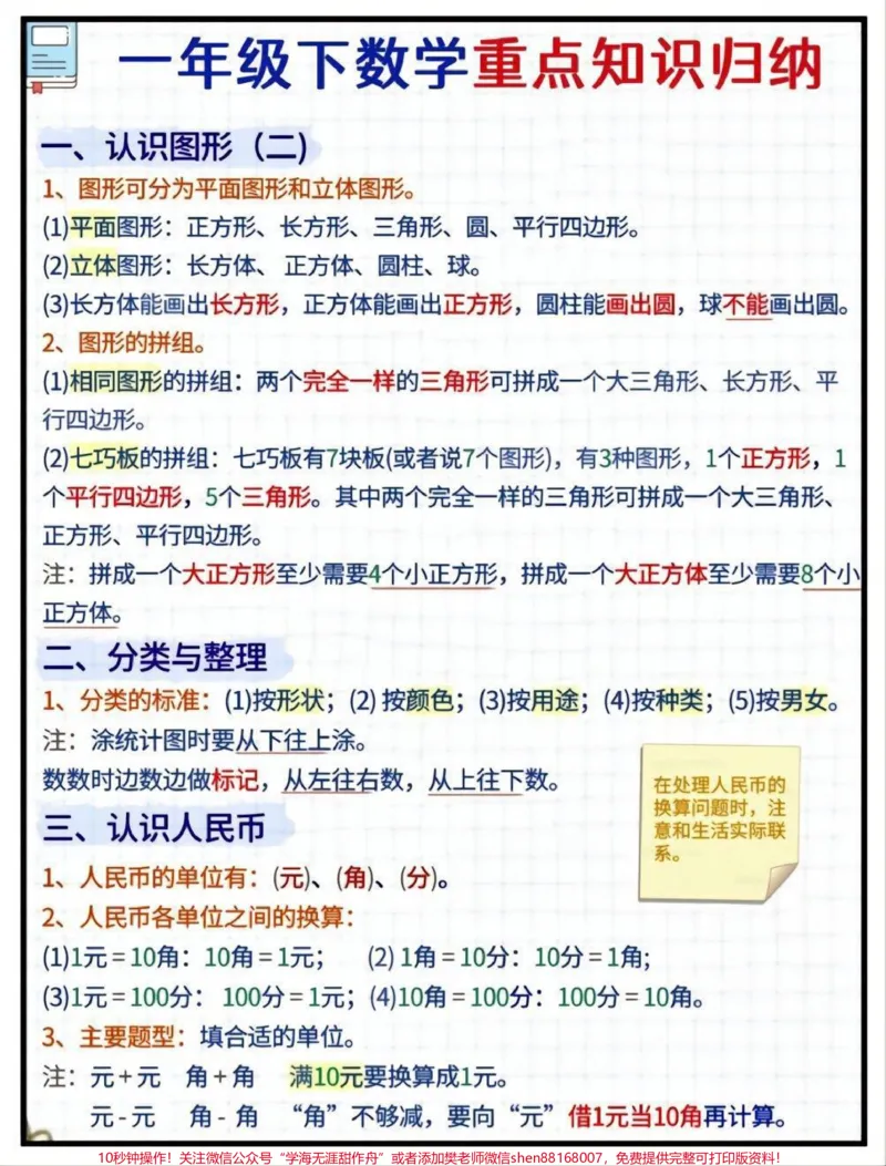 《一年级下册数学重点知识点归纳#家长收藏孩子受益#每天学习一点点#教育#学习#知识点总结》第1页预览