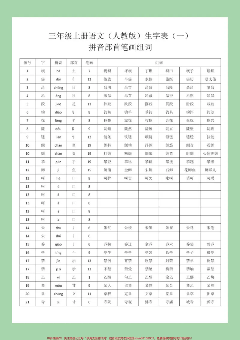 《#家长收藏孩子受益#必考考点#三年级#生字家长为孩子保存学习》第2页预览