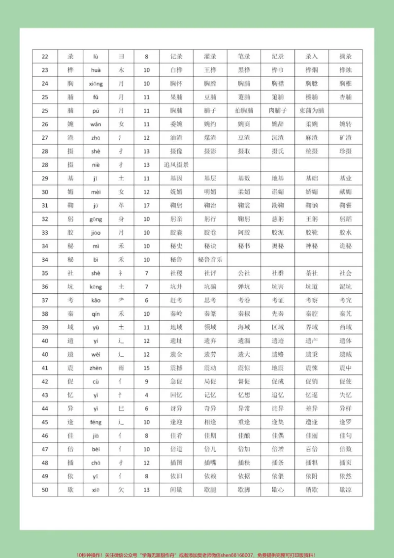 《#家长收藏孩子受益#必考考点#三年级#生字家长为孩子保存学习》第3页预览