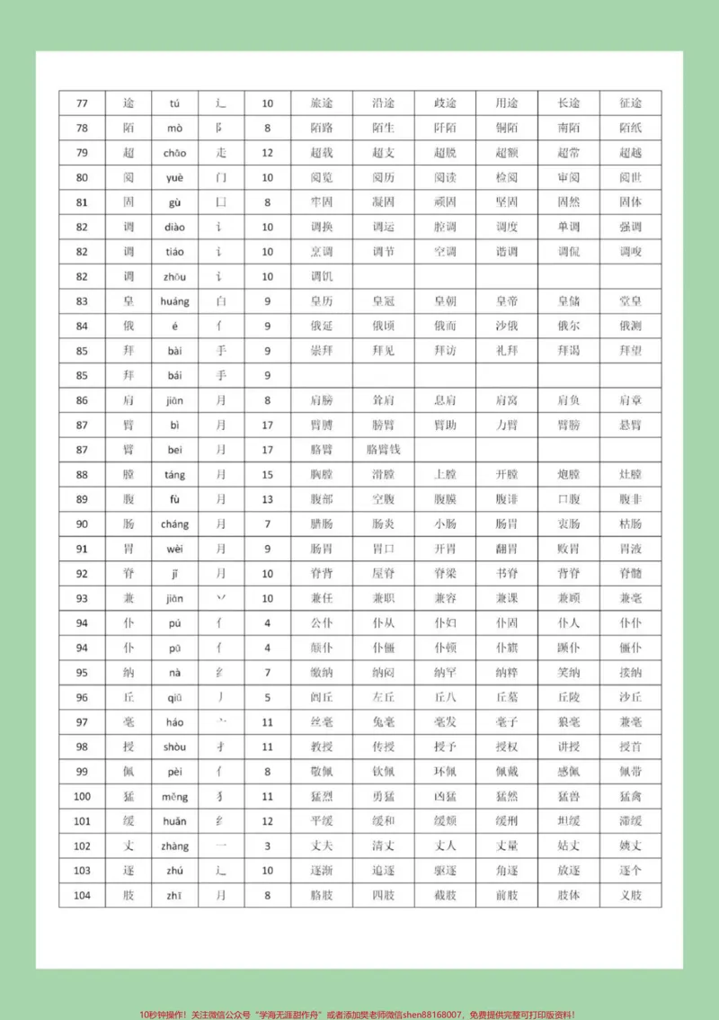 《#家长收藏孩子受益#必考考点#三年级#生字家长为孩子保存学习》第5页预览