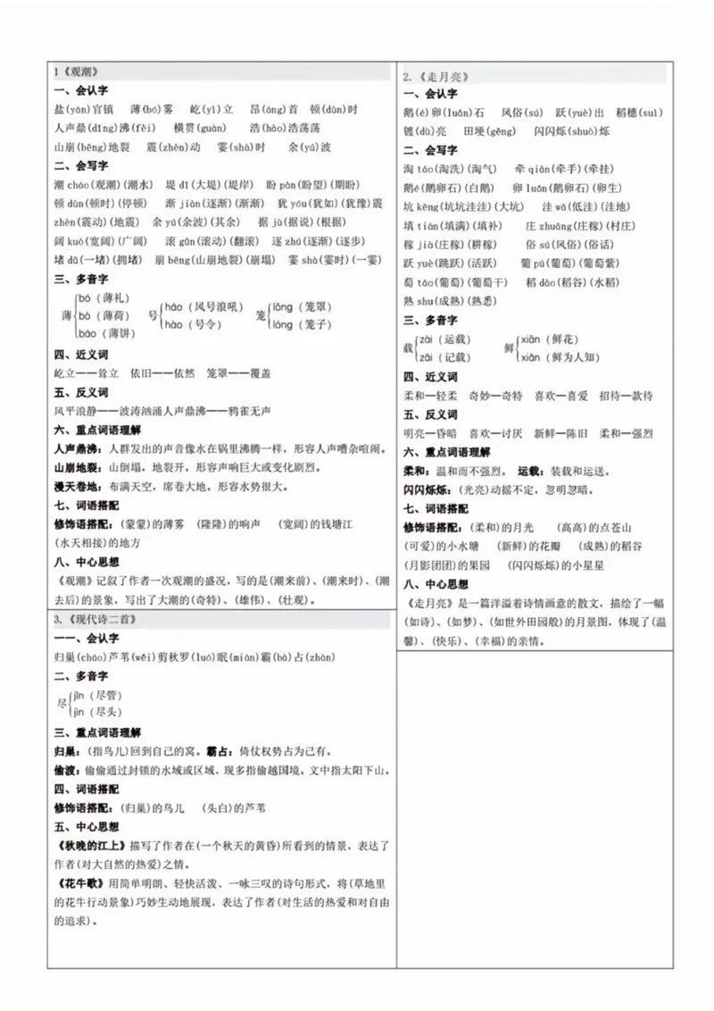 《四年级语文上册各课知识点_4年级上册同步教辅_4上-语文_四上语文专项练习》第1页预览