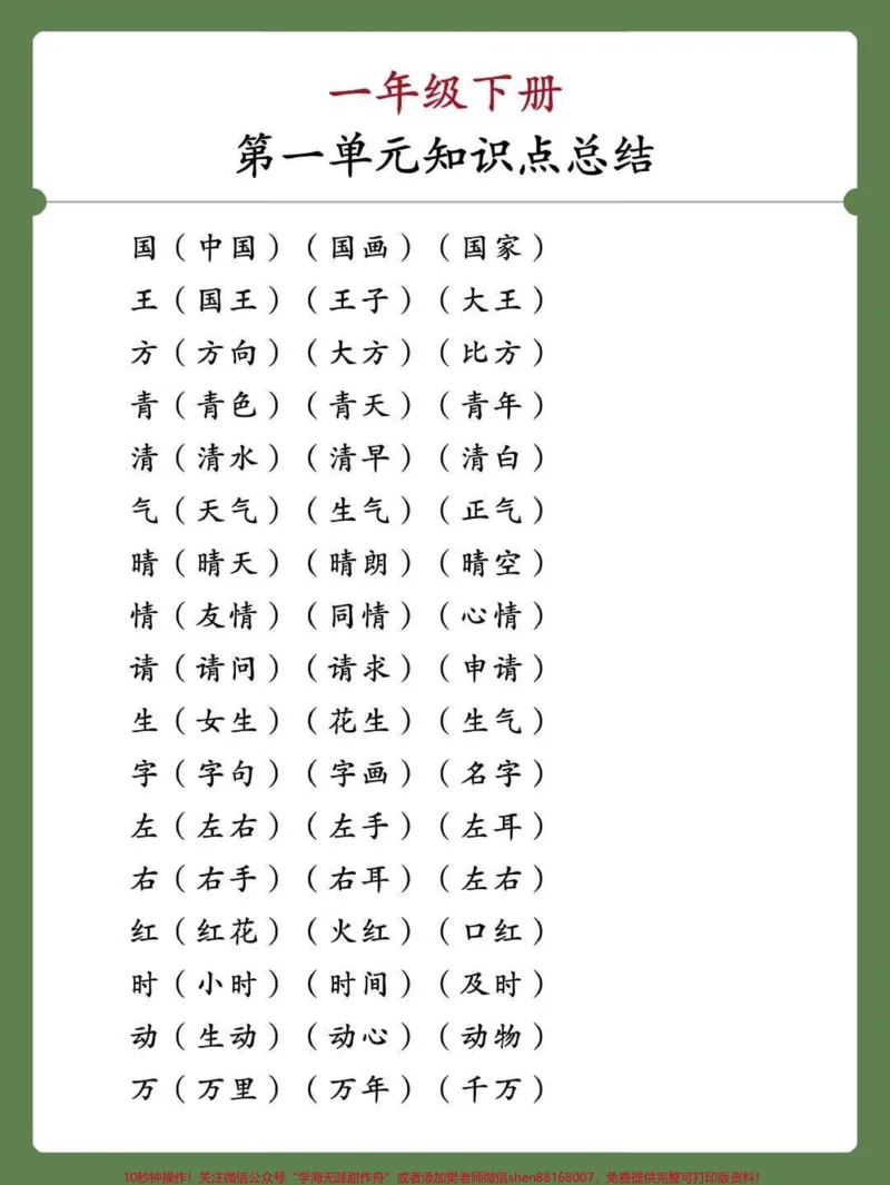 《一年级下册语文第一单元知识点总结#学习#教育#每天学习一点点#小学语文#语文》第2页预览