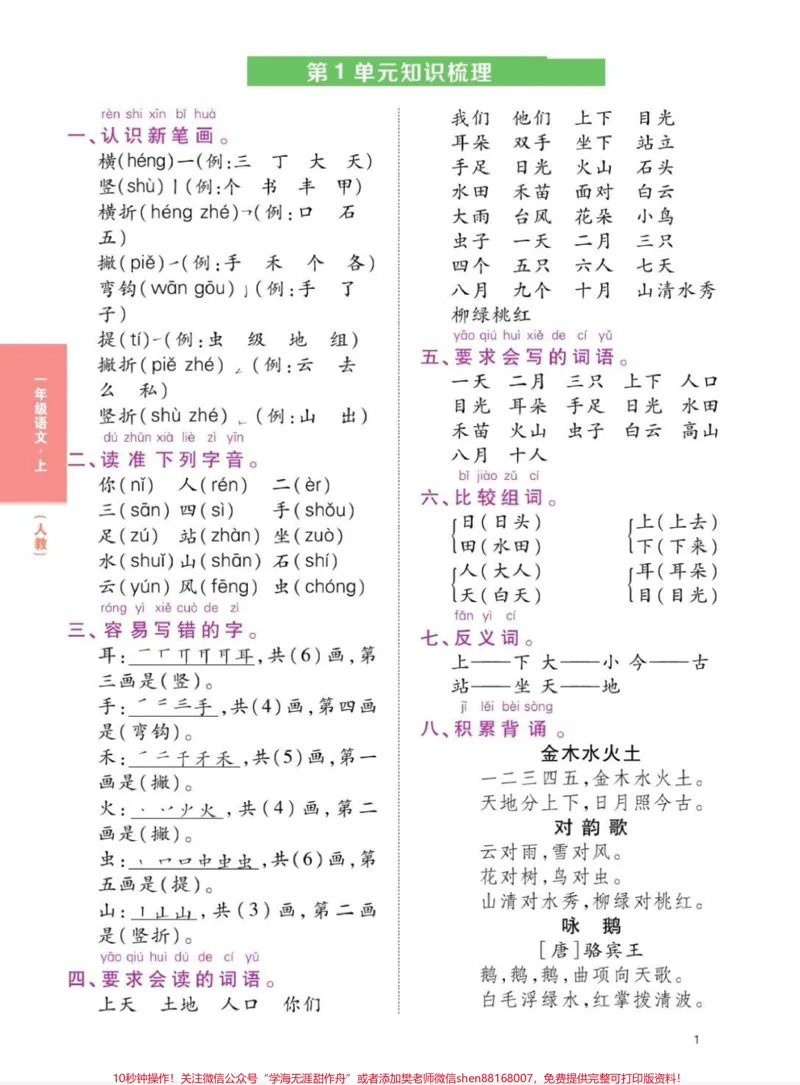 《一年级重点知识汇总。#一年级#语文#每天学习一点点#重点#重点知识》第1页预览