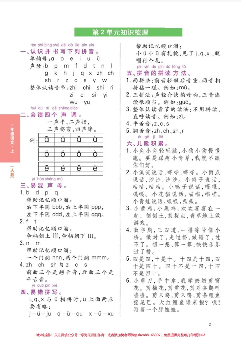 《一年级重点知识汇总。#一年级#语文#每天学习一点点#重点#重点知识》第2页预览