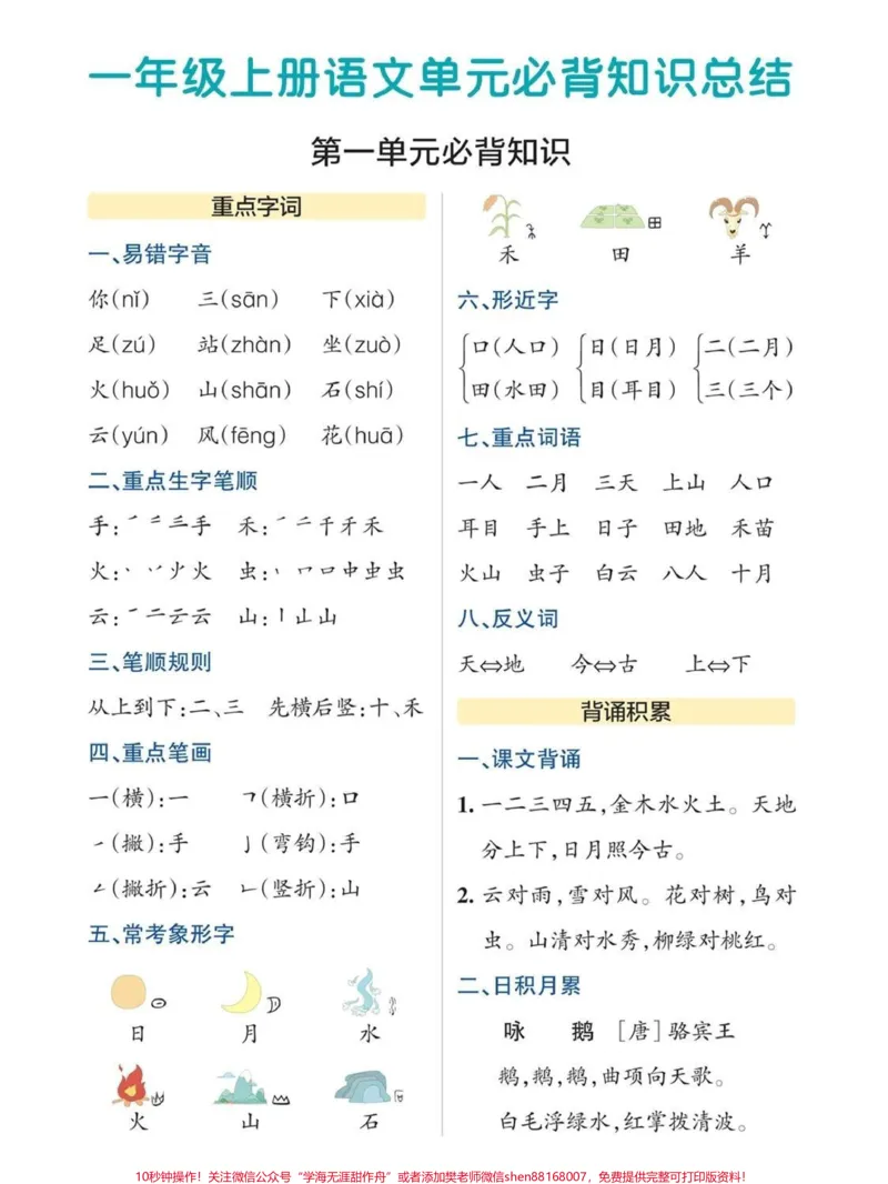 《一年级上册语文必背知识点,可以打印出来给孩子期中复习#知识点总结#小学语文》第1页预览