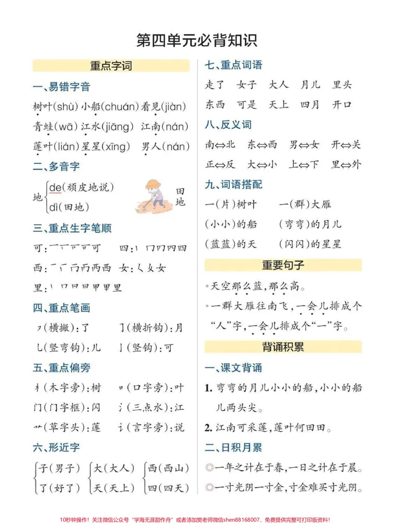 《一年级上册语文必背知识点,可以打印出来给孩子期中复习#知识点总结#小学语文》第3页预览