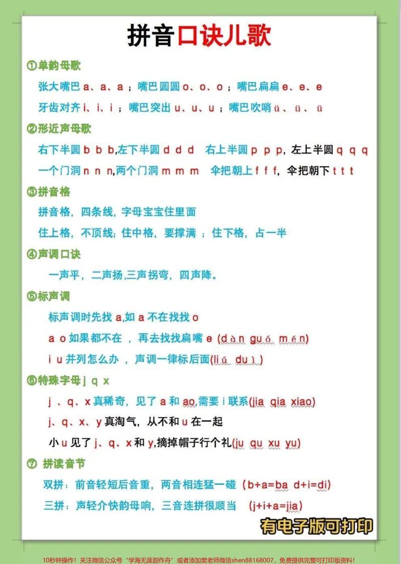 《一年级拼音跟着口诀儿歌就能轻松学好，家长收藏，带着孩子一起读读吧！#一年级拼音#拼音拼读#一年级重点知识归纳#一年级语文#必考考点》第1页预览
