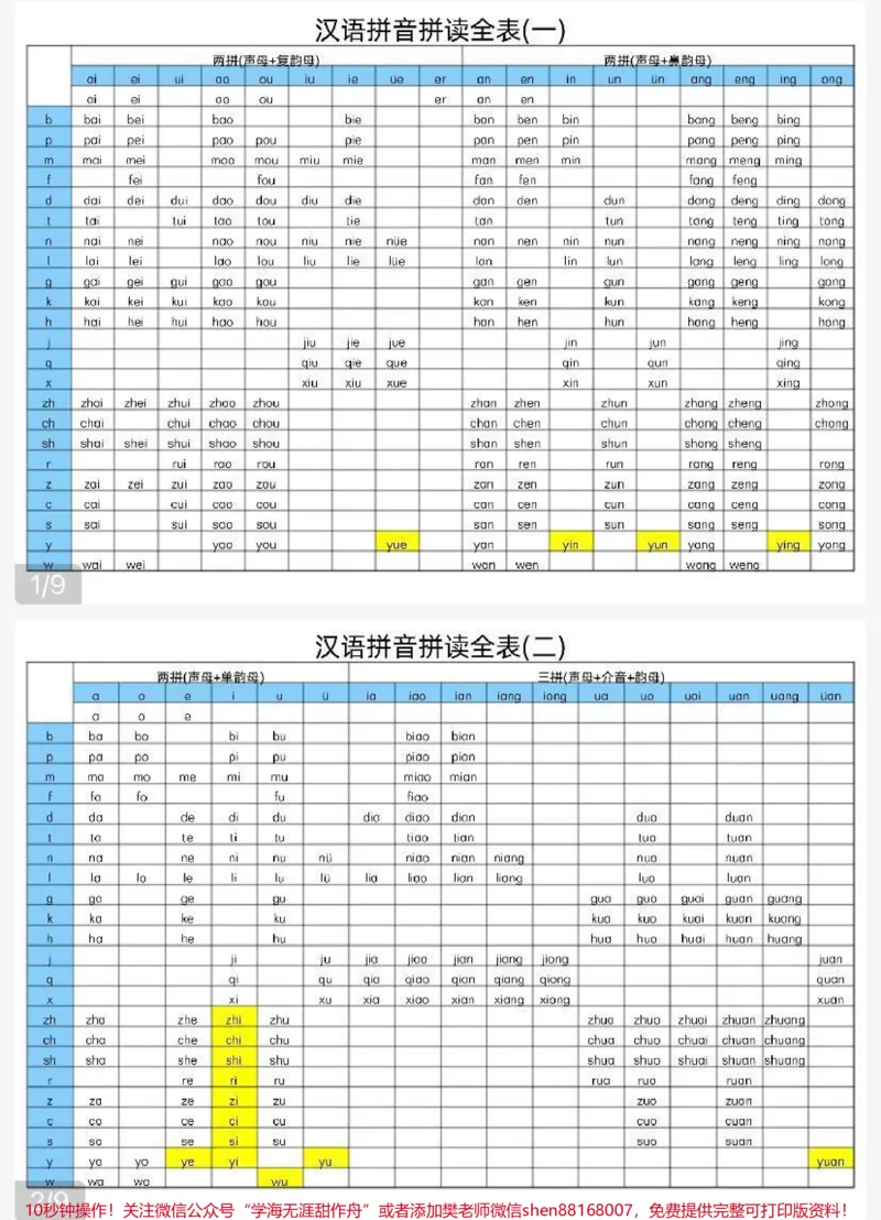《汉语拼音拼读全表，幼升小关注收藏♥️关注哦》第2页预览