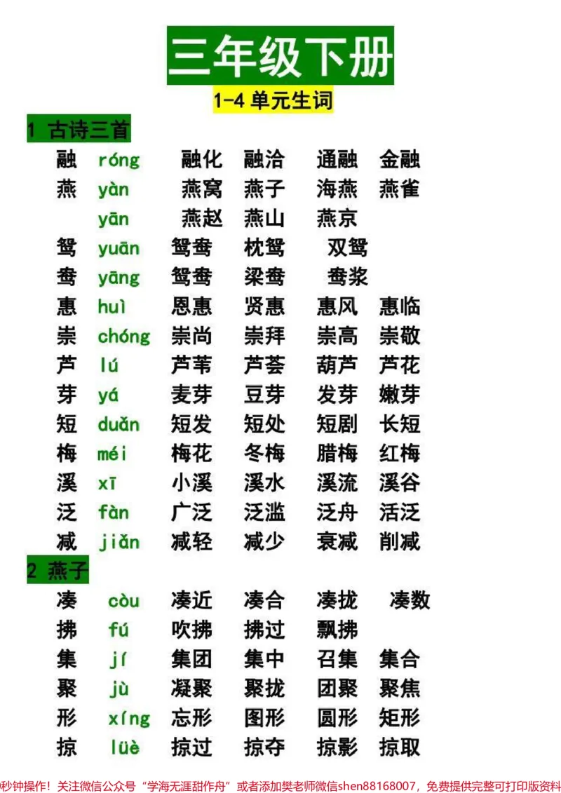 《三年级下册语文1-4单元生字及组词汇总#每天学习一点点#知识点总结#家长收藏孩子受益#小学语文#必考考点》第1页预览