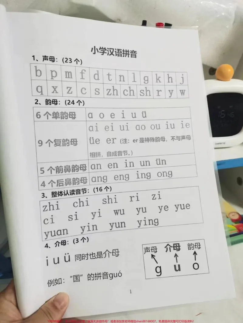 《小学汉语学拼音重点知识。拼音拼读练习#拼音#一年级#每天学习一点点#拼音拼读#学习》第1页预览