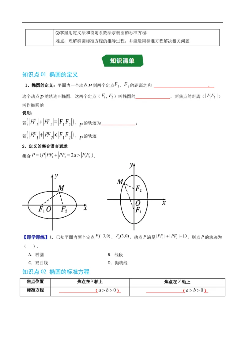 《专题2.11椭圆的标准方程（高效培优讲义）数学人教B版2019选择性必修第一册（原卷版）_2027高中必刷题_必刷题2027_2027高一高二必刷题_数学_5.人教B版高中数学讲义选择性必修一_2026版》第2页预览