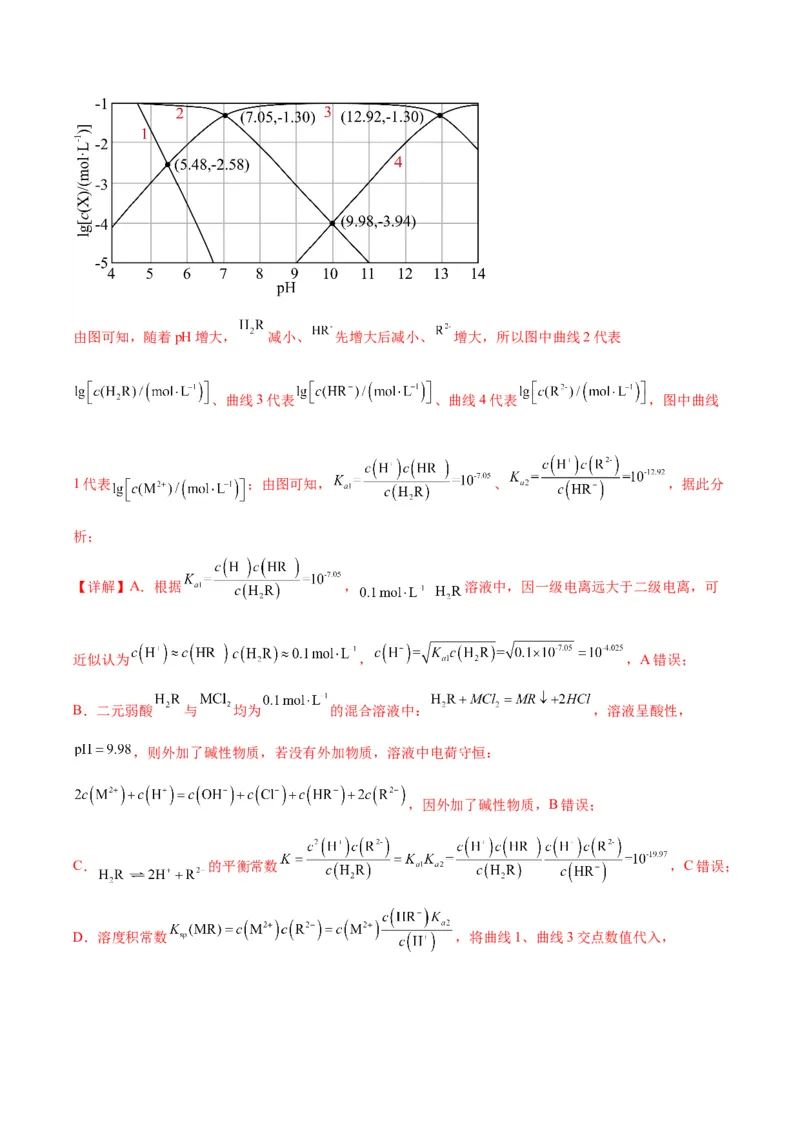 《化学一模保分卷02（天津专用）（全解全析）_高考一二三轮复习_化学_2026年-化学高考专项复习_2026年高考第一二三次模拟考试化学-G181_高考化学第一次模拟卷23套_2026版》第10页预览