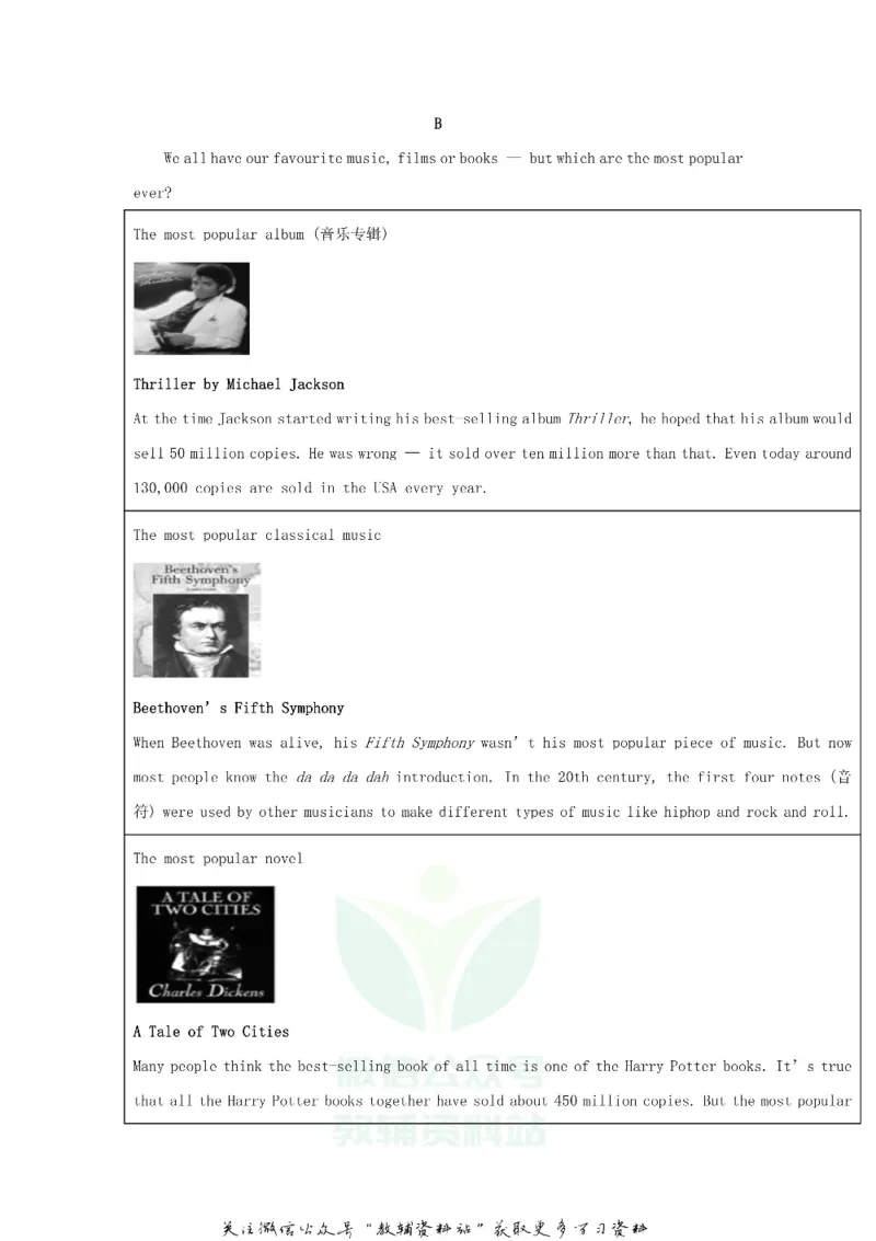 《2020江苏省苏州市中考英语真题及答案_初高中资料库_初中资料库（转存避免链接过期失效）_初中英语》第5页预览