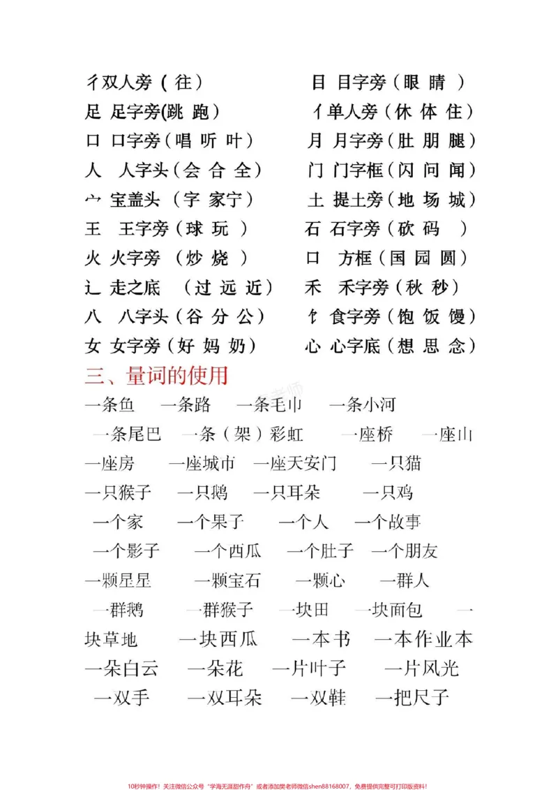 《一年级上册语文重点知识汇总拼音基础。#一年级语文#月考#必考考点#电子版学习资料#知识推荐官叠词量词词语搭配近反义词拼音基础很重要@qunju888.com小助手@qunju888.com创作者中心@qunju888.com热点宝》第2页预览