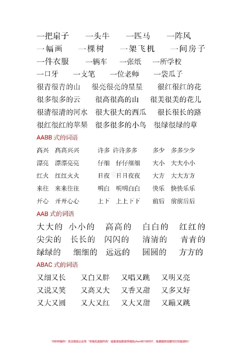 《一年级上册语文重点知识汇总拼音基础。#一年级语文#月考#必考考点#电子版学习资料#知识推荐官叠词量词词语搭配近反义词拼音基础很重要@qunju888.com小助手@qunju888.com创作者中心@qunju888.com热点宝》第3页预览