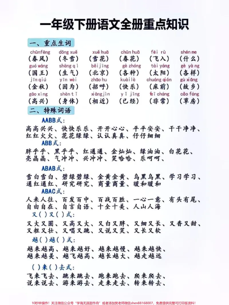 《一年级语文上册必背知识点。#关注我持续更新小学知识#知识点总结#小学语文#一年级语文#暑假预习@qunju888.com小助手@qunju888.com热点宝@DOU+上热门@qunju888.com创作者中心》第1页预览