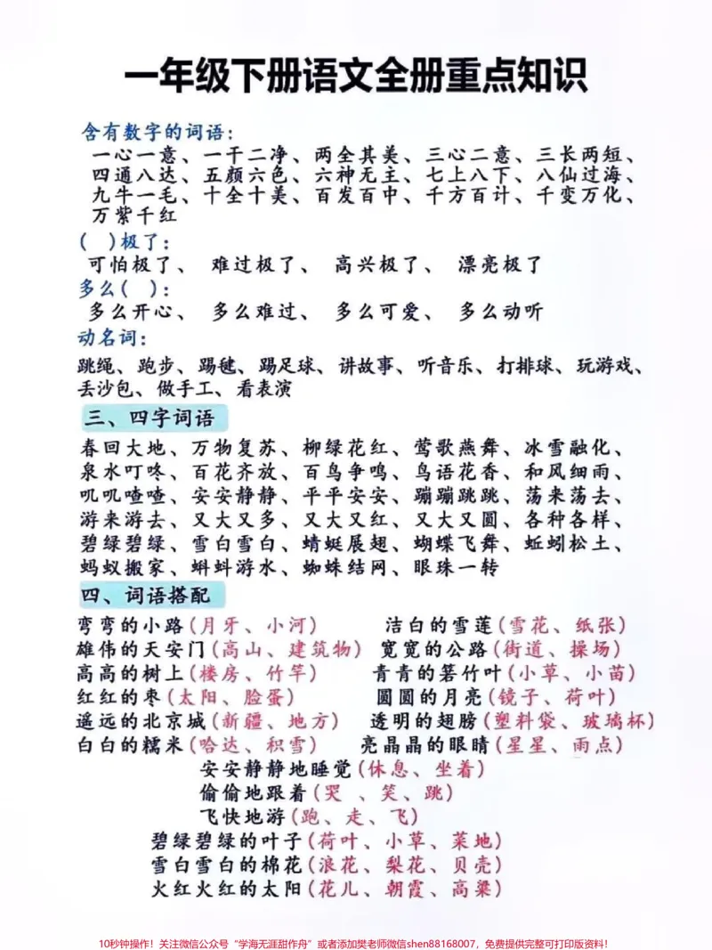 《一年级语文上册必背知识点。#关注我持续更新小学知识#知识点总结#小学语文#一年级语文#暑假预习@qunju888.com小助手@qunju888.com热点宝@DOU+上热门@qunju888.com创作者中心》第2页预览