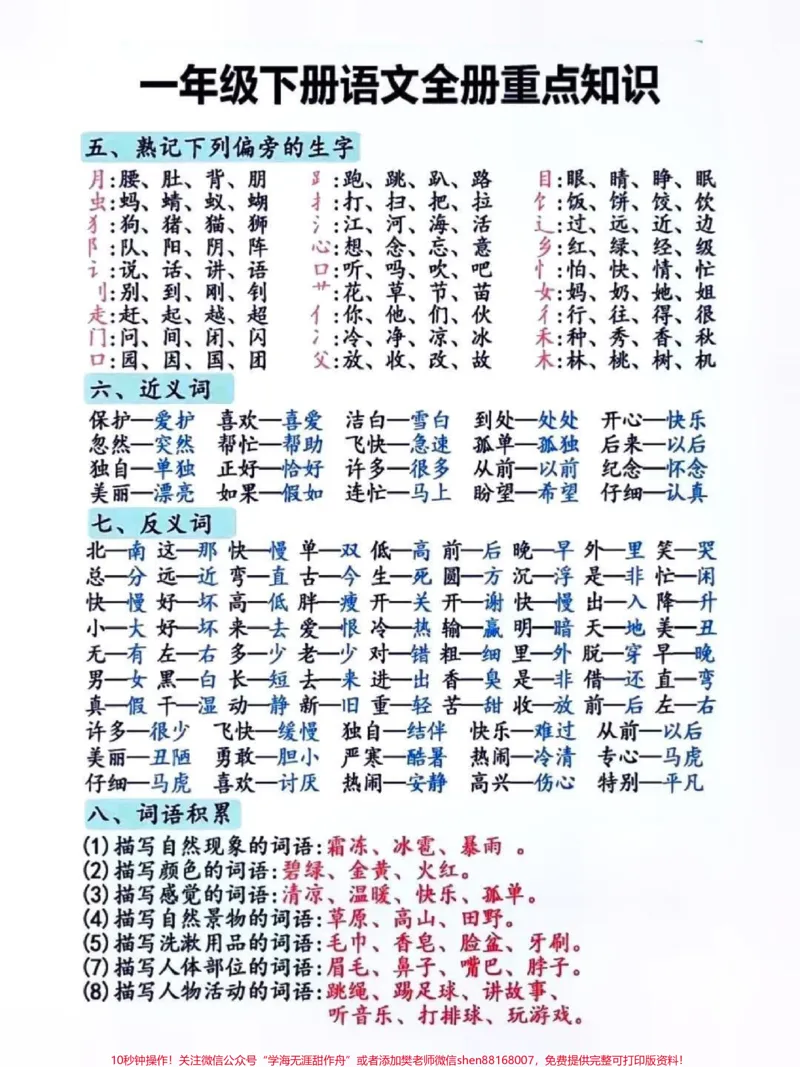 《一年级语文上册必背知识点。#关注我持续更新小学知识#知识点总结#小学语文#一年级语文#暑假预习@qunju888.com小助手@qunju888.com热点宝@DOU+上热门@qunju888.com创作者中心》第3页预览